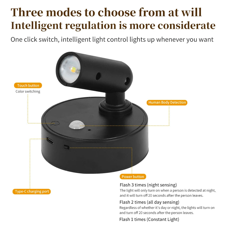 NuvAura GlowSpot™ | Rechargeable RGB Motion Sensor Wall Light