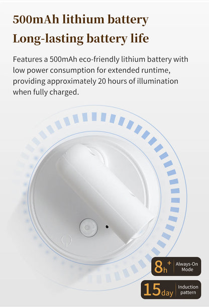 NuvAura GlowSpot™ | Rechargeable RGB Motion Sensor Wall Light