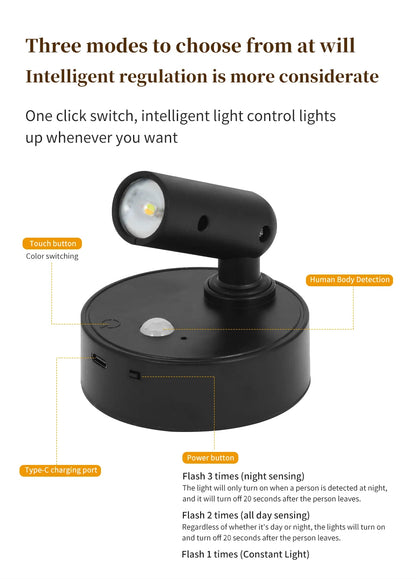 NuvAura GlowSpot™ | Rechargeable RGB Motion Sensor Wall Light