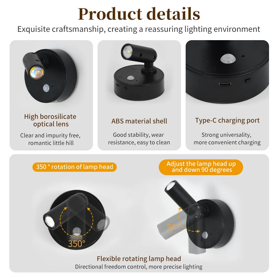 NuvAura GlowSpot™ | Rechargeable RGB Motion Sensor Wall Light