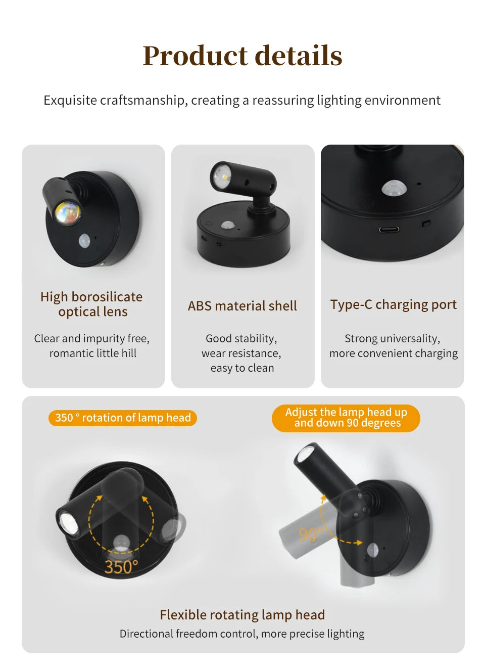 NuvAura GlowSpot™ | Rechargeable RGB Motion Sensor Wall Light