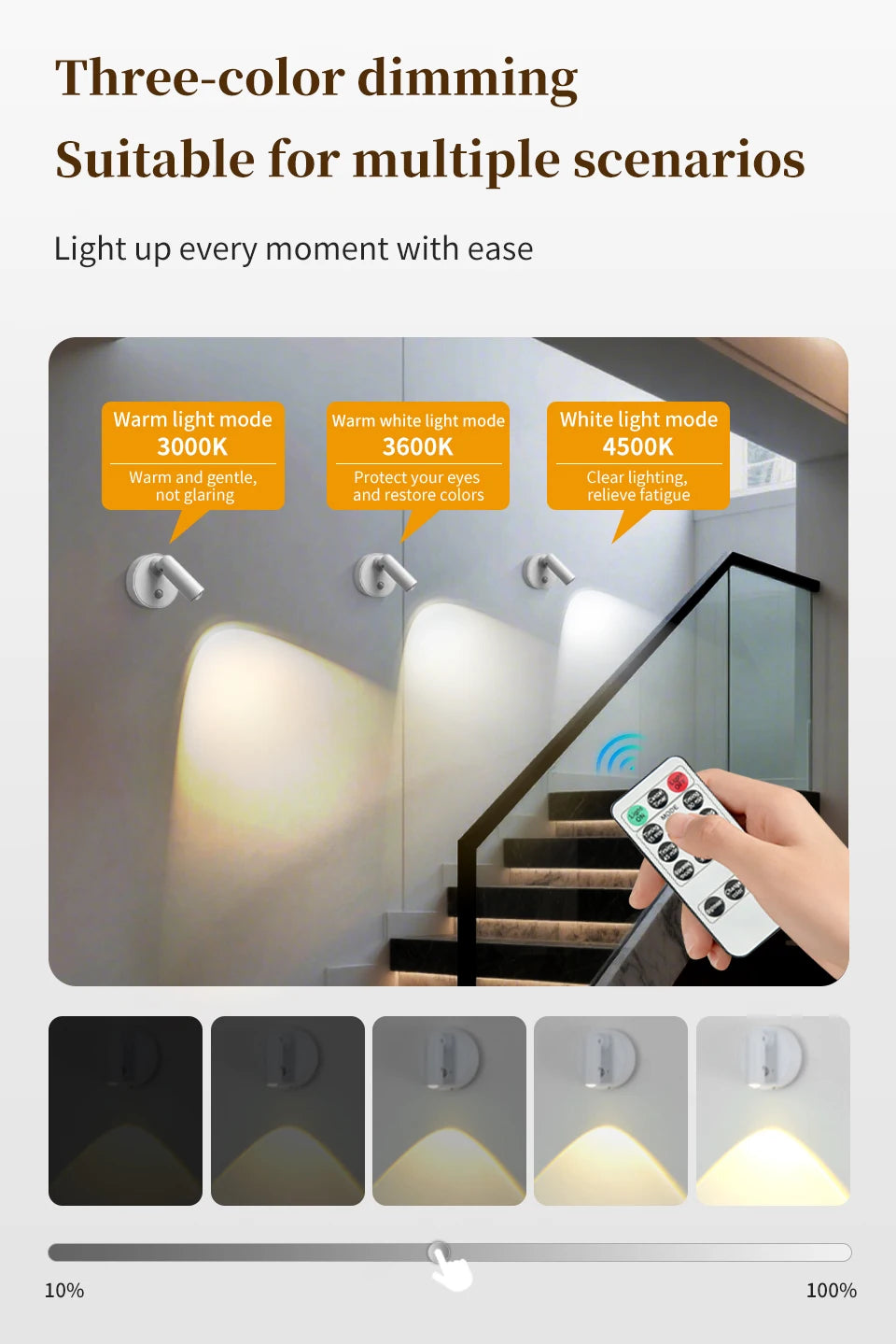NuvAura GlowSpot™ | Rechargeable RGB Motion Sensor Wall Light