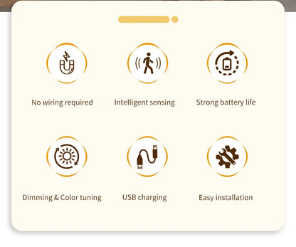 NuvAura GlowSpot™ | Rechargeable RGB Motion Sensor Wall Light