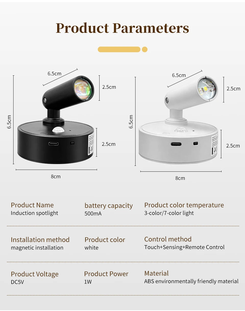 NuvAura GlowSpot™ | Rechargeable RGB Motion Sensor Wall Light