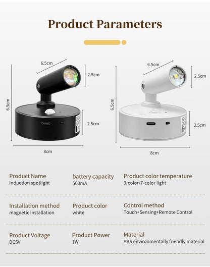 NuvAura GlowSpot™ | Rechargeable RGB Motion Sensor Wall Light